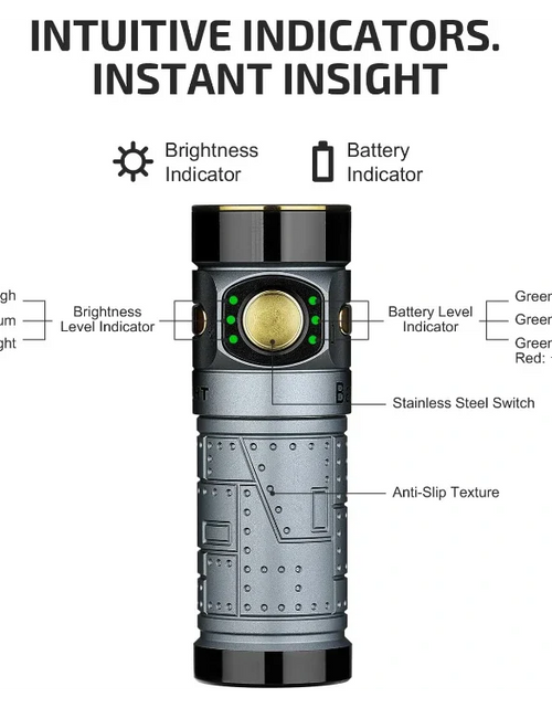 Load image into Gallery viewer, OLIGHT BATON4KITFTPL Baton 4 Powerful EDC Flashlight 1300 Lumens - Fighter Pilot-Premium
