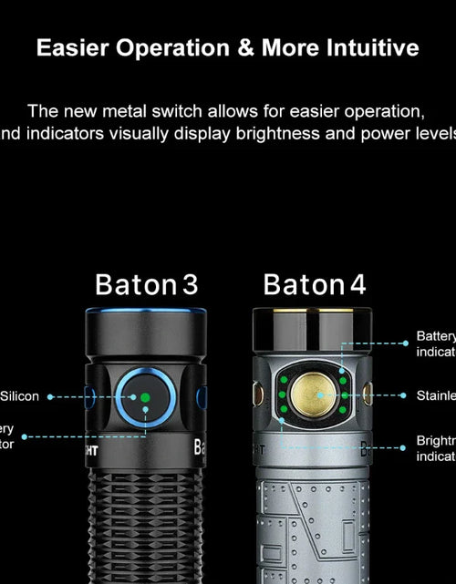 Load image into Gallery viewer, OLIGHT BATON4KITFTPL Baton 4 Powerful EDC Flashlight 1300 Lumens - Fighter Pilot-Premium

