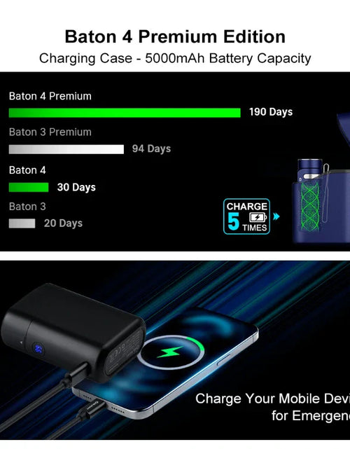 Load image into Gallery viewer, OLIGHT BATON4KITFTPL Baton 4 Powerful EDC Flashlight 1300 Lumens - Fighter Pilot-Premium
