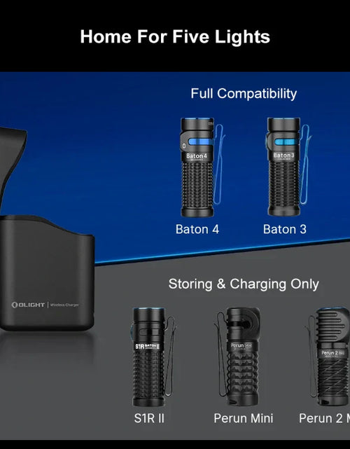 Load image into Gallery viewer, OLIGHT BATON4KITFTPL Baton 4 Powerful EDC Flashlight 1300 Lumens - Fighter Pilot-Premium
