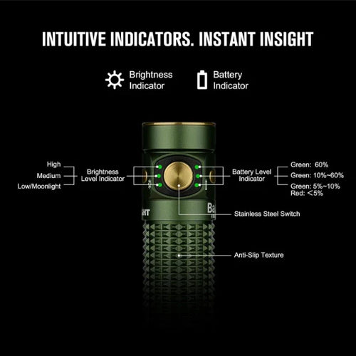 Load image into Gallery viewer, OLIGHT BATON4KITODG Baton 4 Powerful EDC Flashlight 1300 Lumens - OD Green - Premium (With Charging Case)
