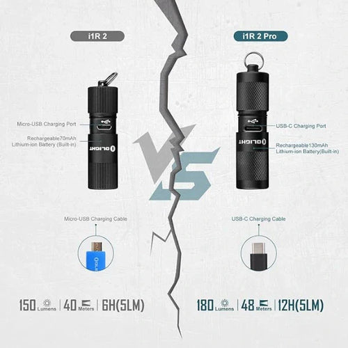Load image into Gallery viewer, OLIGHT I1R2PROBK i1R 2 Pro Keychain Flashlight - Black
