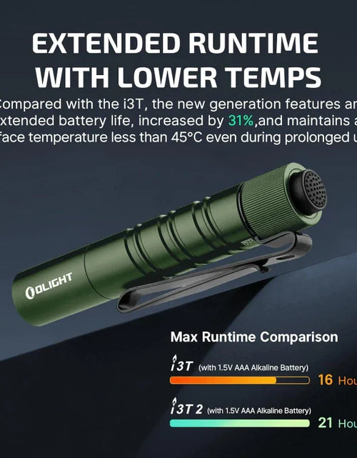 Load image into Gallery viewer, OLIGHT I3T2ODG i3T 2 EOS Small EDC Flashlight - OD Green
