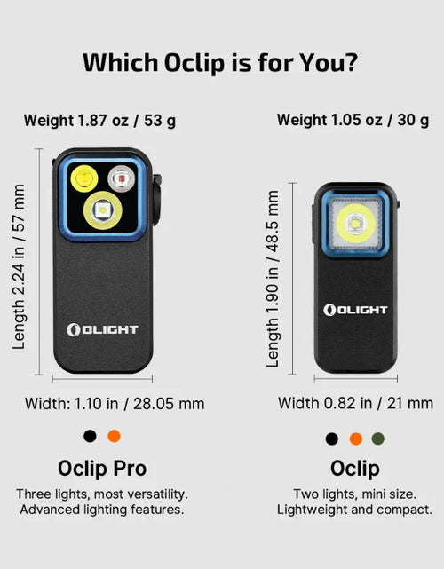 Load image into Gallery viewer, OLIGHT OCLIPPROBKC2M Oclip Pro Clip on Flashlight with Floodlight Spotlight and Red Light - Black
