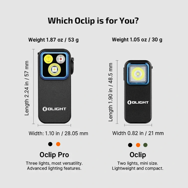 OLIGHT OCLIPPROBKC2M Oclip Pro Clip on Flashlight with Floodlight Spotlight and Red Light - Black