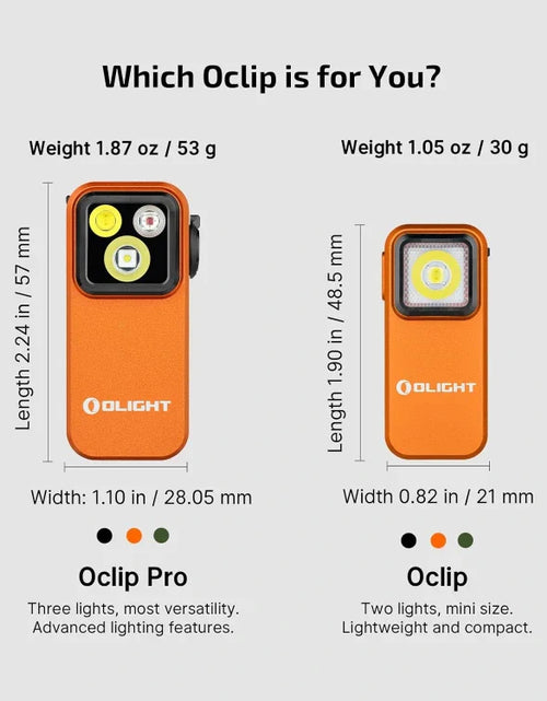 Load image into Gallery viewer, OLIGHT OCLIPPROOGC2M Oclip Pro Clip on Flashlight with Floodlight Spotlight and Red Light - Orange
