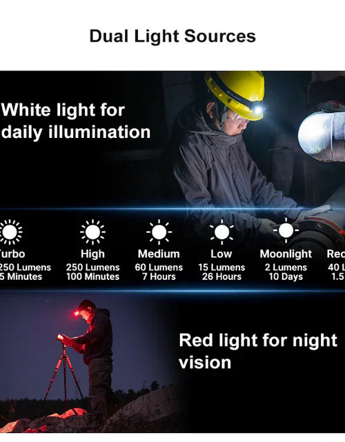 Load image into Gallery viewer, OLIGHT PERUN2MINIOG Perun 2 Mini LED Rechargeable Headlamp - Orange
