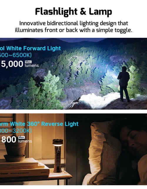 Load image into Gallery viewer, OLIGHT PROWESSORG Prowess Multifunctional with Bidirectional Lighting Flashlight - Orange
