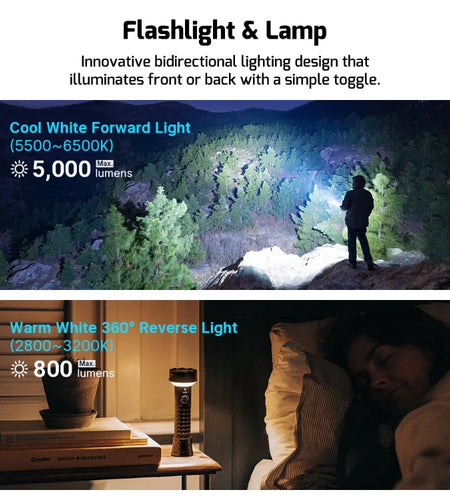 OLIGHT PROWESSBK Prowess Multifunctional with Bidirectional Lighting Flashlight - Black