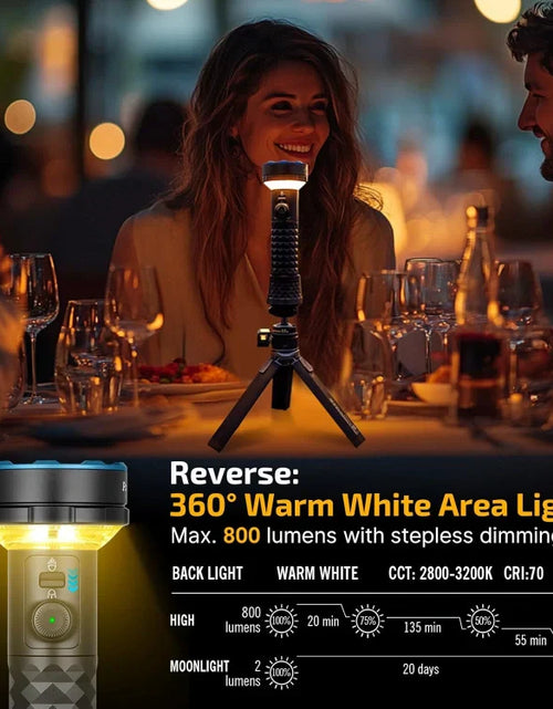 Load image into Gallery viewer, OLIGHT PROWESSBK Prowess Multifunctional with Bidirectional Lighting Flashlight - Black
