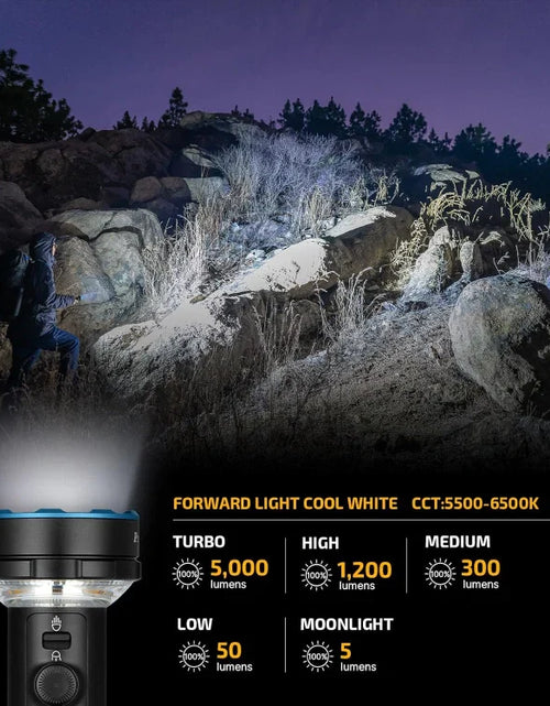 Load image into Gallery viewer, OLIGHT PROWESSBK Prowess Multifunctional with Bidirectional Lighting Flashlight - Black
