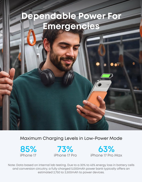 Load image into Gallery viewer, Anker Nano Power Bank (5K, MagGo, Slim)
