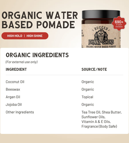 Organic Water Based Pomade