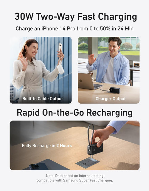 Load image into Gallery viewer, Anker Power Bank (10K, Fusion, Built-In Cable)

