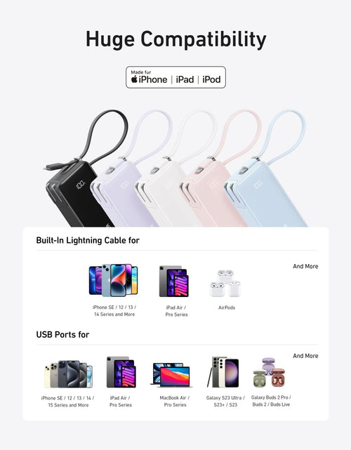 Load image into Gallery viewer, Anker Power Bank (10K, Fusion, Built-In Cable)
