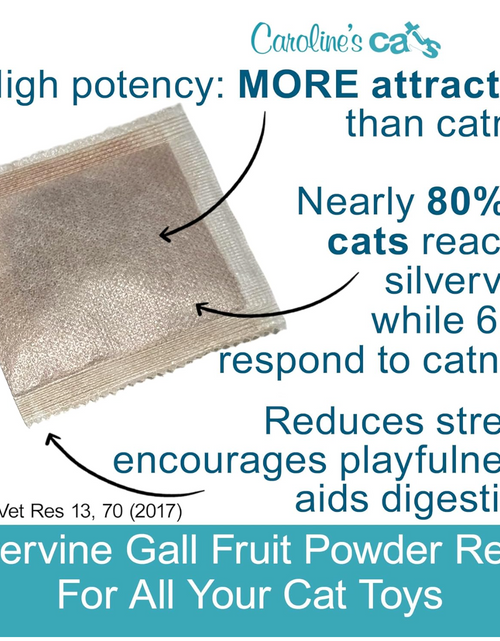 Load image into Gallery viewer, Caroline's Cats Silvervine Powder Packets for Cat Toys - Gall Fruit Refill Pouches More Potent Than Catnip Replacements for Flapping Bird, Flopping Fish, and More
