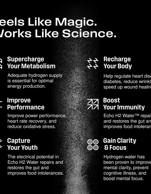 Load image into Gallery viewer, ECHO Flask Hydrogen Water Bottle
