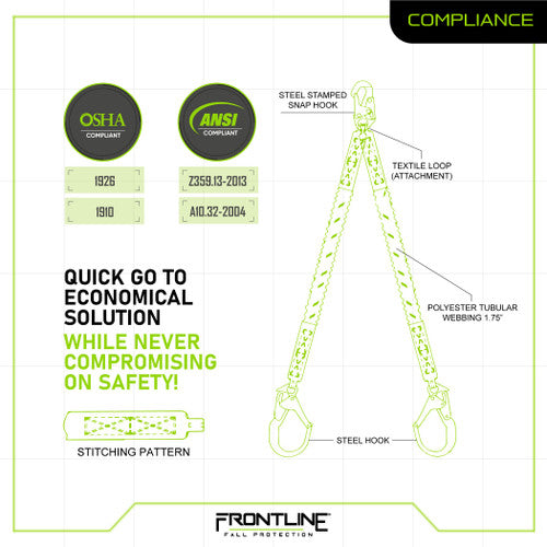 Load image into Gallery viewer, Frontline LIS62R Combat Twin Leg 6' Rebar Hook Lanyard with Internal Shock Absorber
