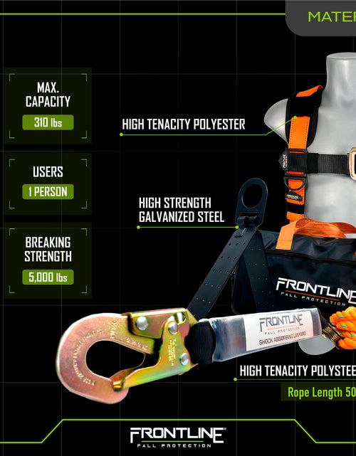 Load image into Gallery viewer, Frontline Combat Complete Roofers Kit Combat Roofer Kit

