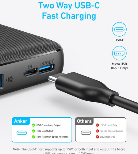 Anker <b>313</b> Power Bank (PowerCore 10K)