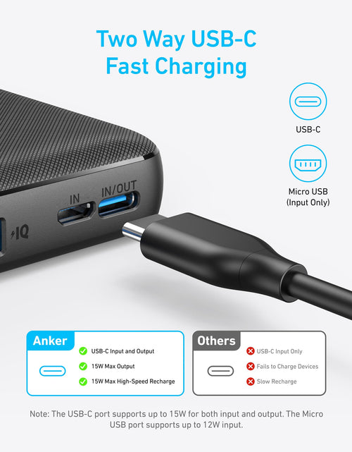 Load image into Gallery viewer, Anker <b>313</b> Power Bank (PowerCore 10K)
