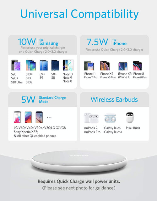 Load image into Gallery viewer, Anker <b>313</b> Wireless Charger (Pad)
