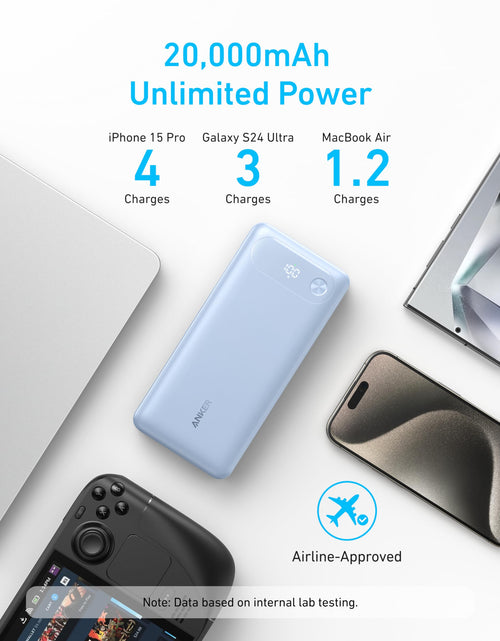 Load image into Gallery viewer, Anker Power Bank (20K, 87W, Built-In USB-C Cable)
