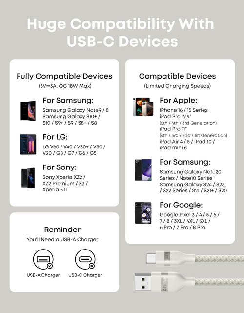 Load image into Gallery viewer, Anker USB-A to USB-C Cable (3 ft/6 ft, Upcycled-Braided)
