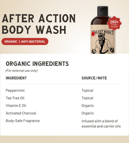 After Action Body Wash