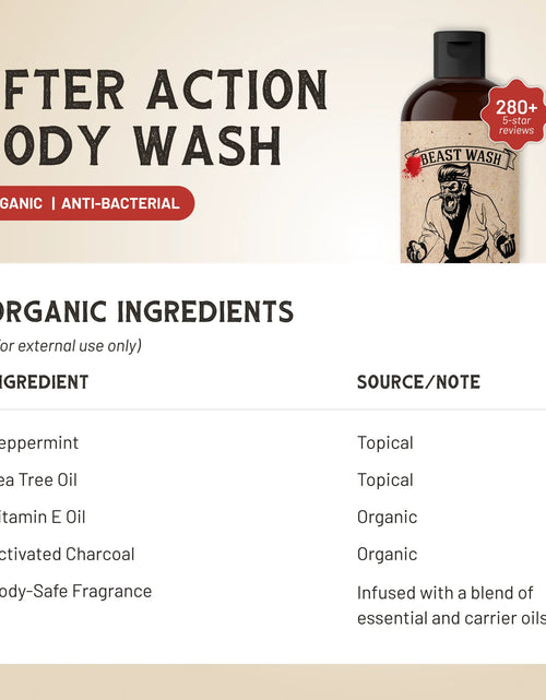 Load image into Gallery viewer, After Action Body Wash
