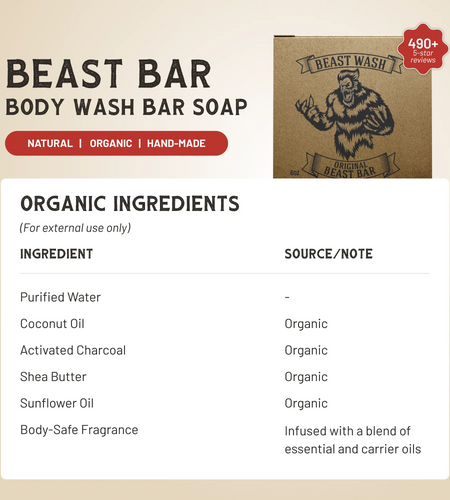 Beast Bar