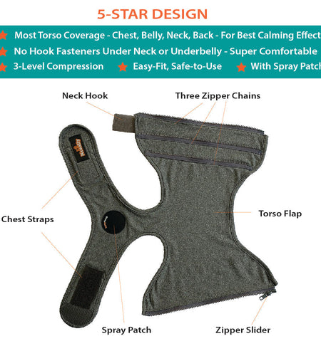 NeoAlly Upgraded Dog Surgical Recovery Vest for Dogs and Cats