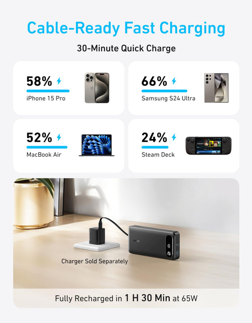 Load image into Gallery viewer, Anker Power Bank (20K, 87W, Built-In USB-C Cable)
