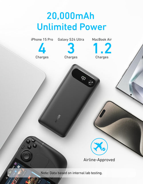 Load image into Gallery viewer, Anker Power Bank (20K, 87W, Built-In USB-C Cable)

