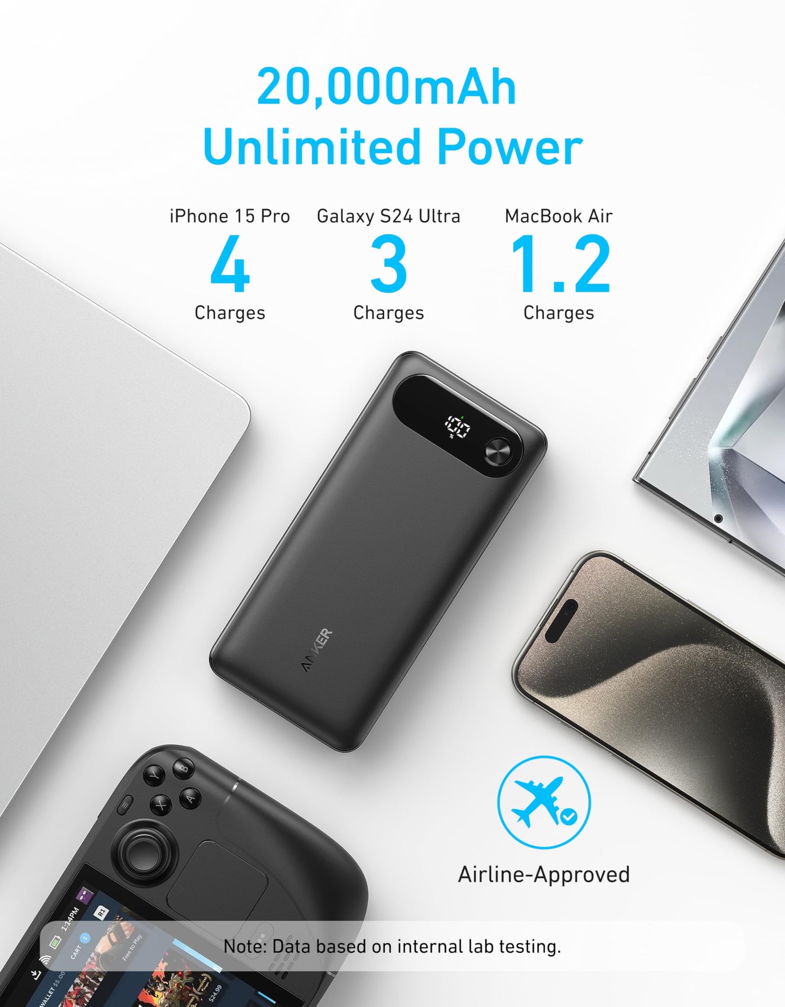 Anker Power Bank (20K, 87W, Built-In USB-C Cable)