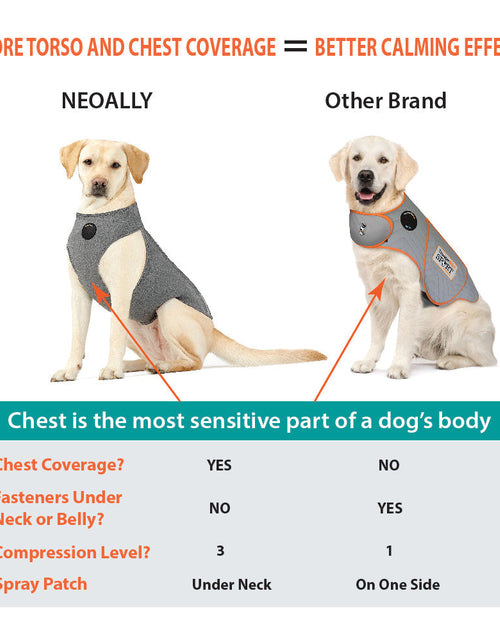 Load image into Gallery viewer, NeoAlly Upgraded Dog Surgical Recovery Vest for Dogs and Cats
