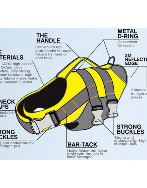 Load image into Gallery viewer, Dog Helios ® 'Splash-Explore' Reflective and Adjustable Floating Safety Dog Life Jacket
