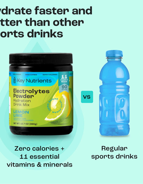 Load image into Gallery viewer, Electrolyte Recovery Plus Powder (Sugar-Free)
