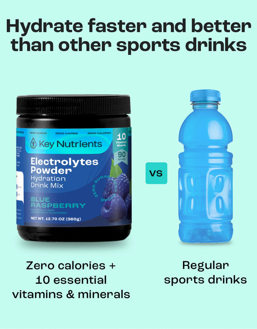 Load image into Gallery viewer, Electrolyte Recovery Plus Powder (Sugar-Free)

