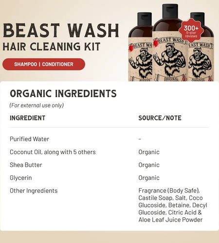 Hair Cleaning Kit