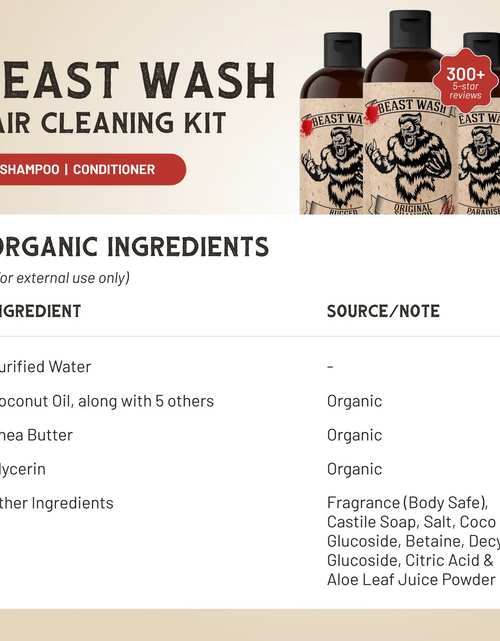 Load image into Gallery viewer, Hair Cleaning Kit
