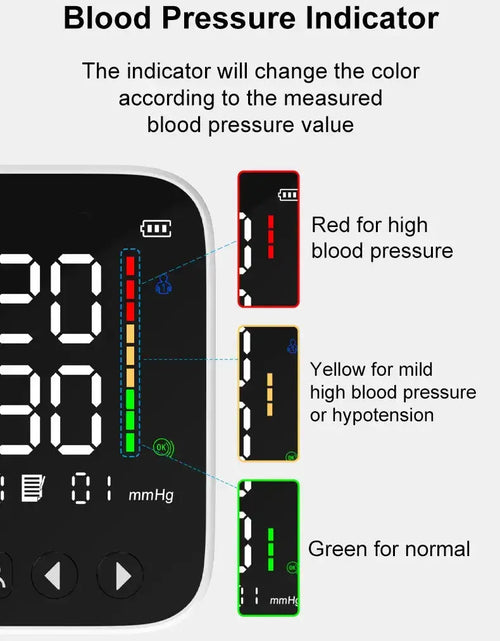 Load image into Gallery viewer, Med-Pat BP-S Arm Blood Pressure Monitor – FDA Cleared, Easy-to-Read Display &amp; One-Touch Operation
