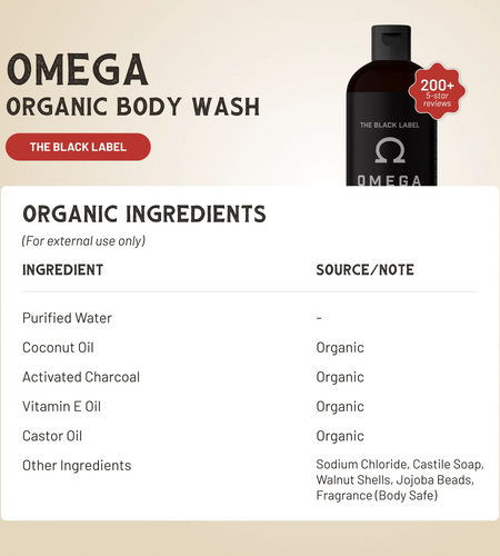 Omega Body Wash