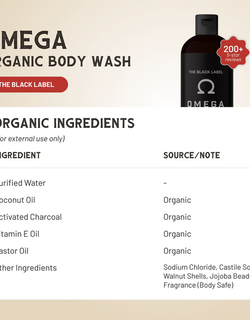 Load image into Gallery viewer, Omega Body Wash

