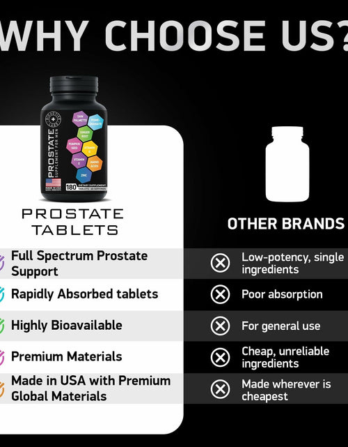 Load image into Gallery viewer, BIOACTIVE LABS Prostate Supplement – Saw Palmetto &amp; Pumpkin, 180 Tabs
