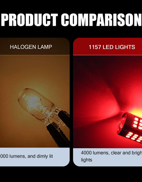 Load image into Gallery viewer, Nowkont 4PCS 1157 LED Brake Light Red 5630 SMD High Brightness Bulbs
