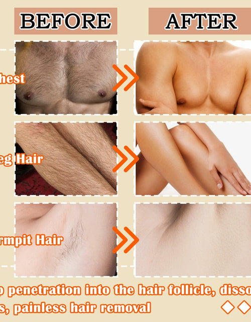 Load image into Gallery viewer, Moisturizing Long-Lasting Flawless Hair Removal Cream for Body &amp; Face 2oz
