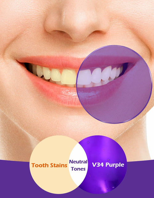 Load image into Gallery viewer, BestBy10/25 Rabbitooth Purple Teeth Whitening Serum 30ml Non-invasive Zero
