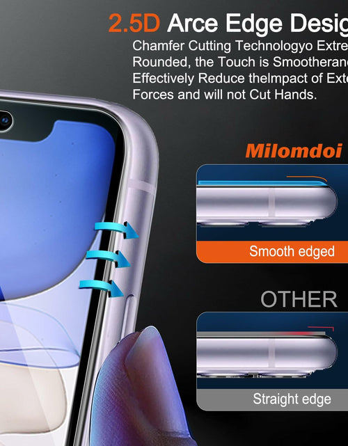 Load image into Gallery viewer, Milomdoi iPhone 11 Screen &amp; Camera Protector 4 Pack, Tempered Glass
