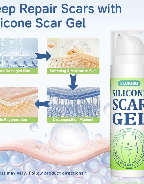 Load image into Gallery viewer, BestBy06/27 SLUKHIG Silicone Scar Gel 1.76oz Surgical &amp; Burn Scar TreatmentCream
